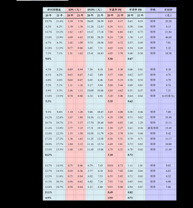 ​中华烟批发价格表(细支中华烟批发价格表)