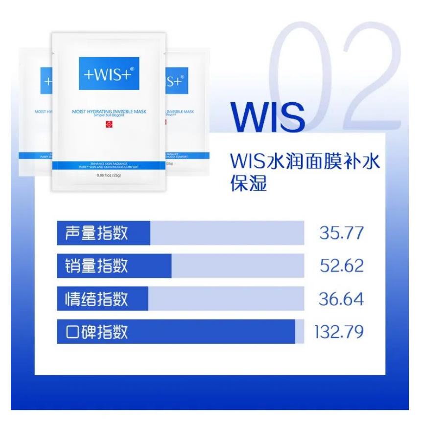 面膜哪个牌子补水效果最好（最好的补水面膜排行榜前十名）