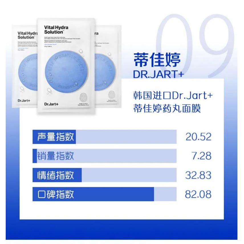 面膜哪个牌子补水效果最好（最好的补水面膜排行榜前十名）