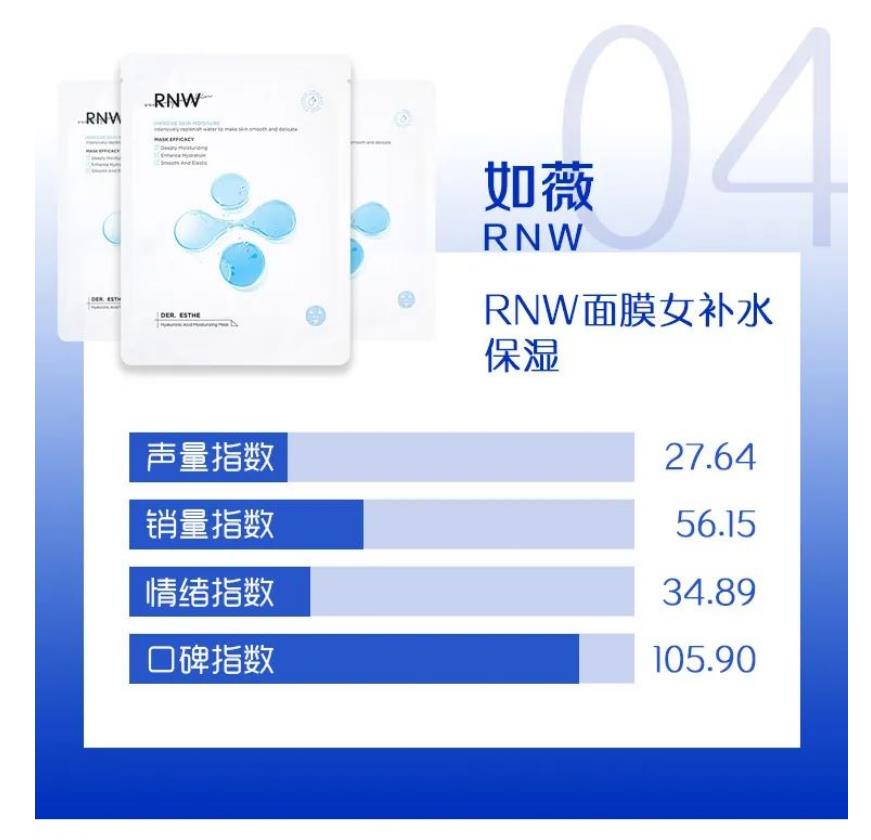 面膜哪个牌子补水效果最好（最好的补水面膜排行榜前十名）