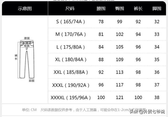 27的牛仔裤腰围是多少呀（牛仔裤26码是多大腰围）