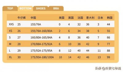 ​27的牛仔裤腰围是多少呀（牛仔裤26码是多大腰围）