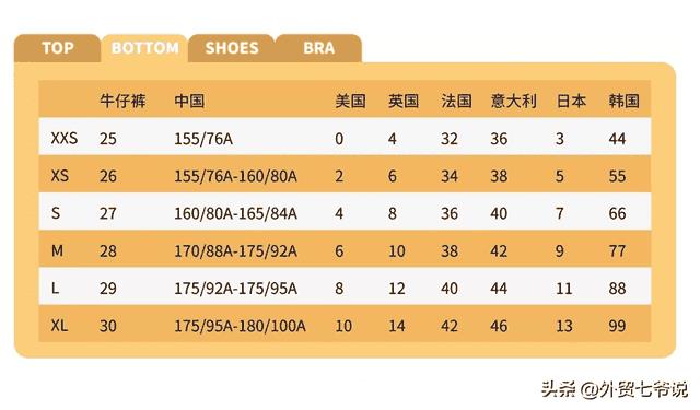 27的牛仔裤腰围是多少呀（牛仔裤26码是多大腰围）