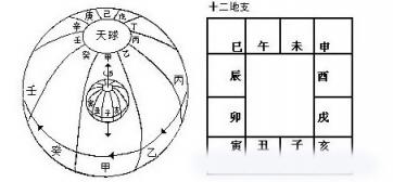 一甲子是什么意思(一甲子是多少年 一甲子是什么意思)