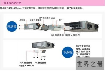 ​新风系统十大品牌，好用高端优质品牌盘点