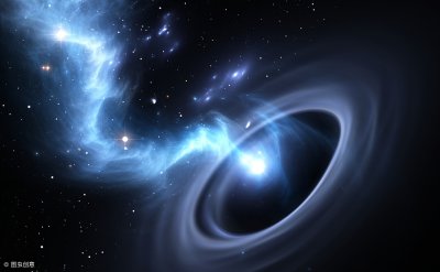 ​宇宙黑洞是什么东西？黑洞是否真的存在在宇宙中