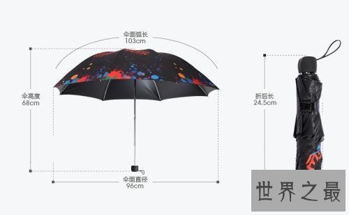 世界上最酷的十大雨伞，它还能当做武器来使用。