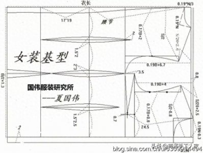 ​干货知识｜初学服装裁剪的全套公式