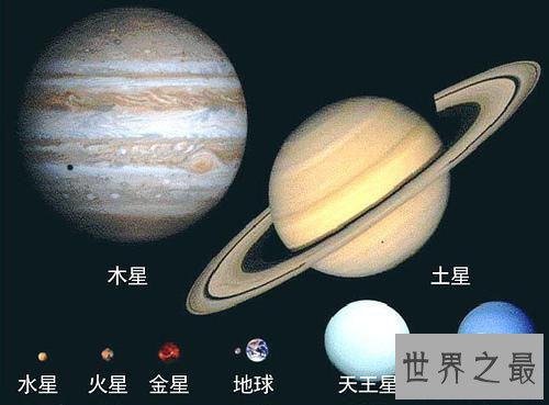 宇宙中最大的星球，已知最大的星体是太阳3200倍