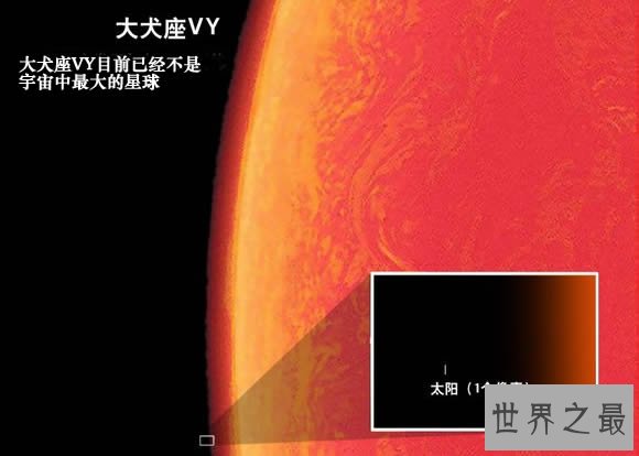 宇宙中最大的星球，已知最大的星体是太阳3200倍