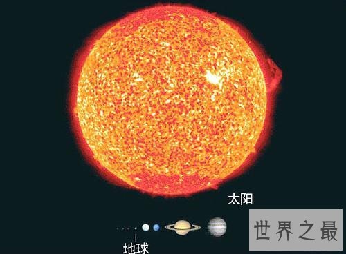 宇宙中最大的星球，已知最大的星体是太阳3200倍