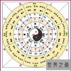 ​按天干地支纪年法算今年什么年？