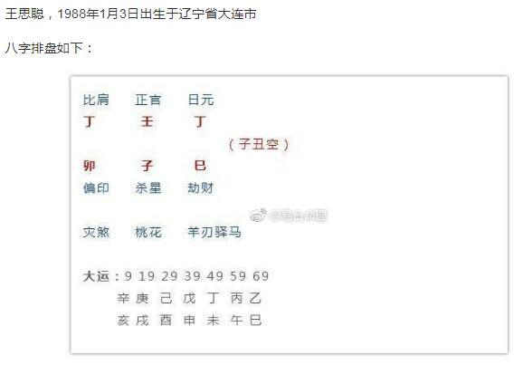 王思聪八字准确结婚时间 王思聪的真爱是什么星座