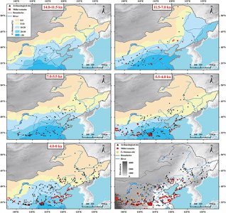 ​黍粟农业起源机制新认识：中国北方C4农业与C4生物量的协同演化