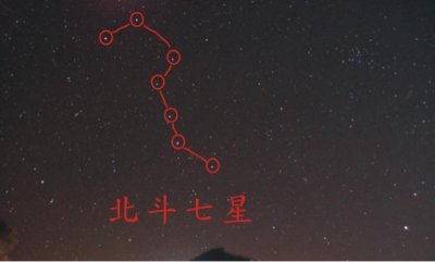 ​北斗七星属于什么星座