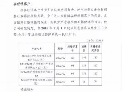 ​泸州老窑头曲多少钱(泸州老窑42度价格)