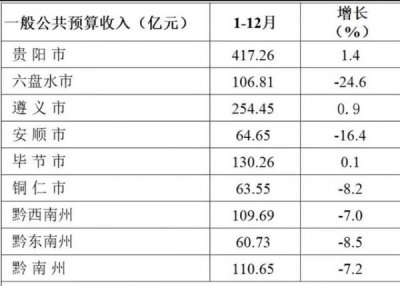 ​茅台播州酒，茅台镇播州酒业