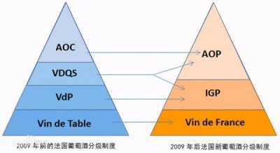 ​国产红酒怎么看是不是正品？国产红酒有没有假的