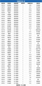 ​五粮液财富剑项目  五粮液财富天下