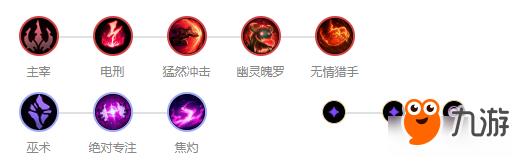 《LOL》9.13高胜率中单刀锋之影出装