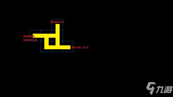 遗迹灰烬重生RemnantFromtheAshes地图底层机制攻略