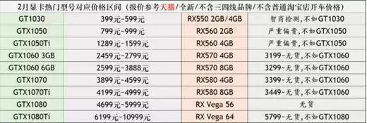 绝地求生配置全面解析，看下你电脑真的合格吗？