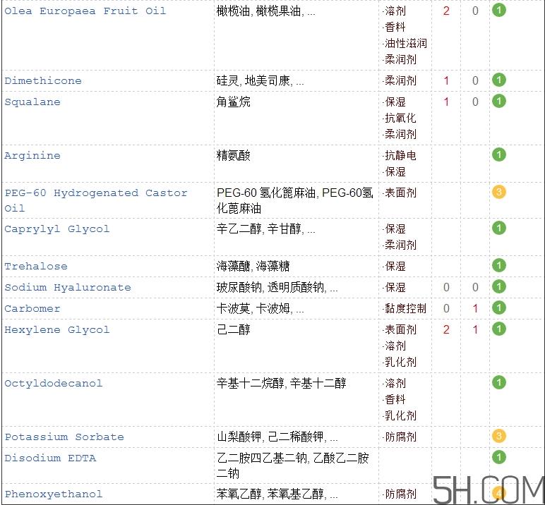 悦木之源花萃精油面膜怎么样_好用吗