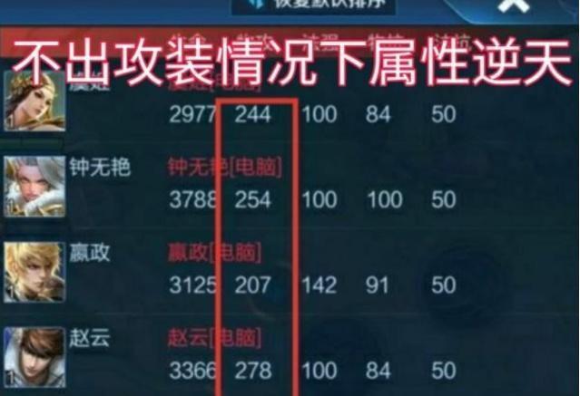 王者荣耀：无cd貂蝉，单帧操作武则天！人机20难如登天？错错错！