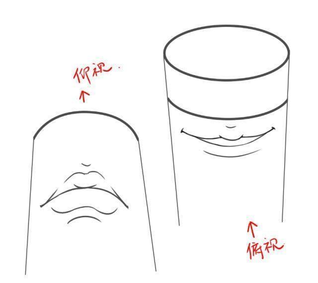 动漫人物嘴巴该怎么画？适合初学者学习的嘴巴画法！