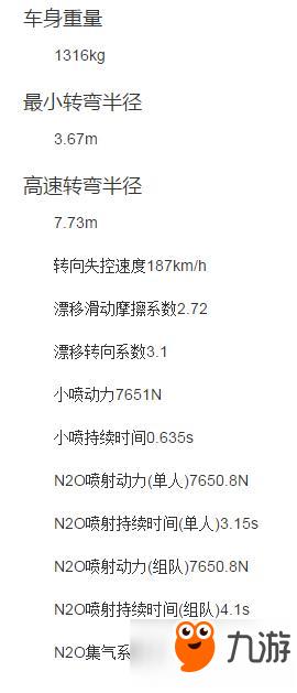 QQ飞车手游天使之翼改装方案 新手必看教学攻略