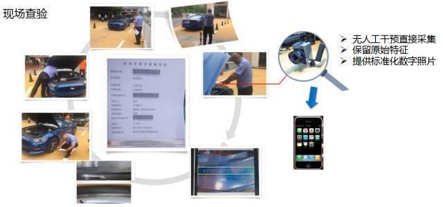 不下车就能完成新车查验，半小时搞定验车上牌!武汉推出“通道式”智...