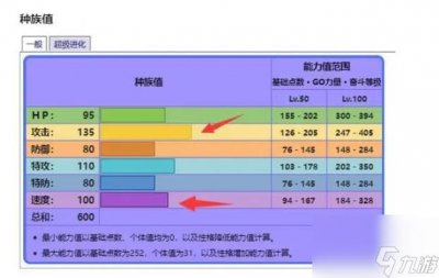 ​宝可梦努力值怎么提升