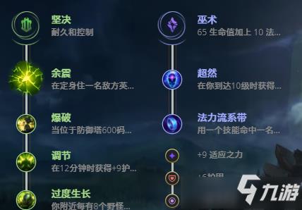 LOL11.10扭曲树精 茂凯攻略