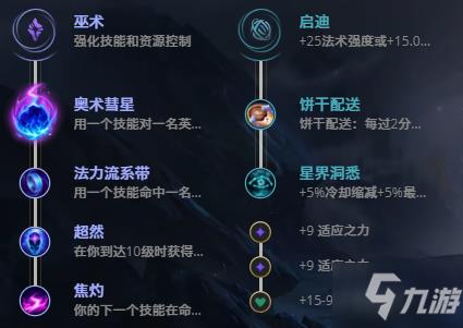 LOL11.17远古巫灵泽拉斯怎么出装？