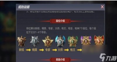 ​cf段位划分介绍