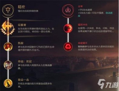 ​《LOL》无限火力猴子如何加点 无限火力猴子加点攻略