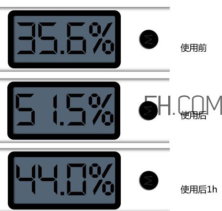 悦诗风吟香氛护手霜怎么样？悦诗风吟香氛护手霜哪个好？