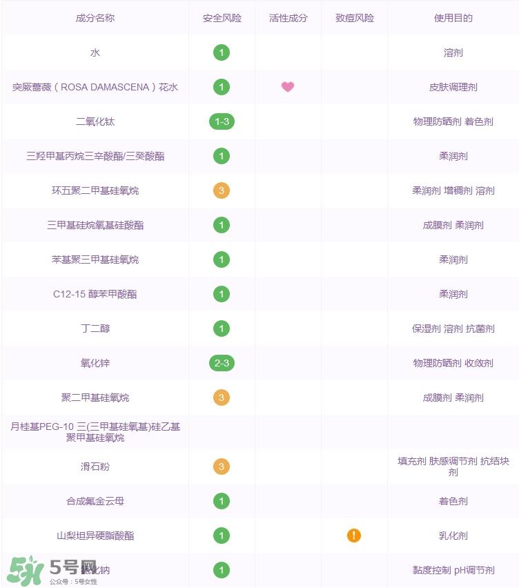 诗婷露雅气垫cc霜怎么样_好用吗