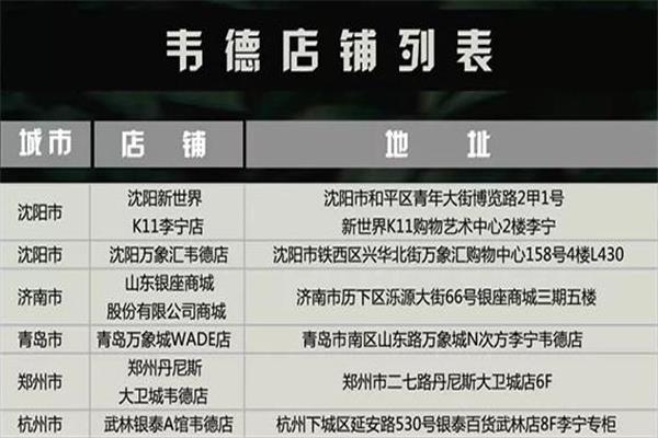 李宁韦德之道7老兵什么时候发售 wow7老兵发售信息