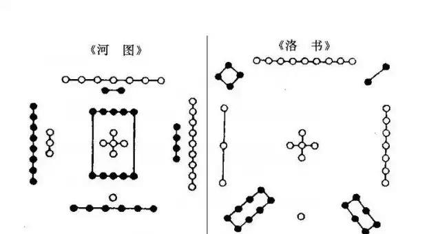 至今无人能解，中国历史上的20个千古谜团