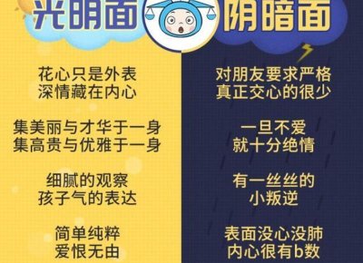 ​有这些坏习惯的男人 女人要离远点