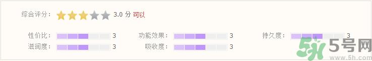 露露伦面膜怎么样?lululun面膜好用吗?