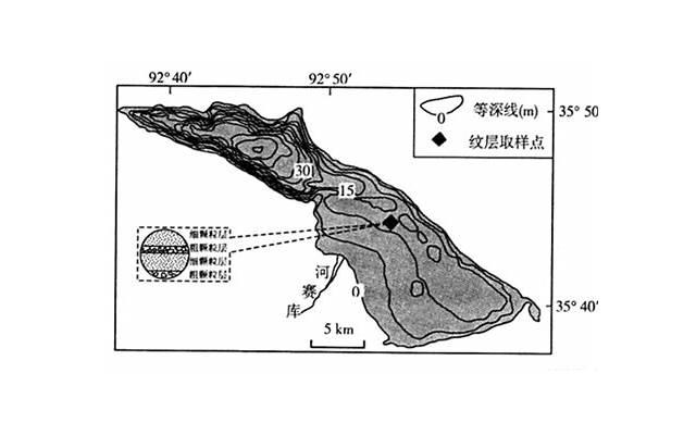 我做错一题他们就C我一次 老公会有意见吗？