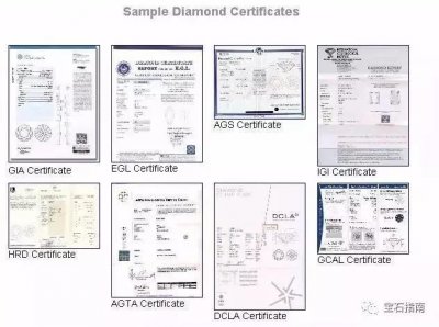 ​鉴定｜盘点世界各地”宝石证书”-史上最全