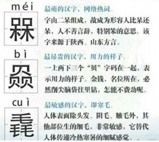 史上最难认的22个汉字，认识6个就是学霸，最后一个你肯定不认识