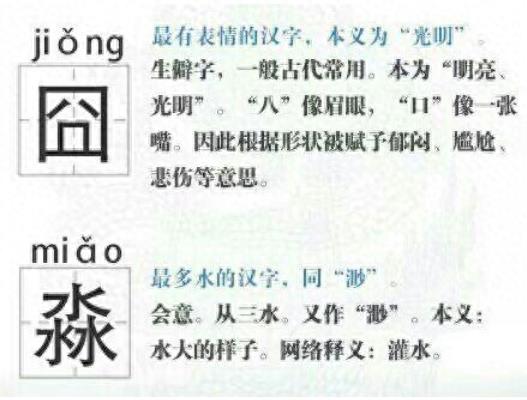 史上最难认的22个汉字，认识6个就是学霸，最后一个你肯定不认识