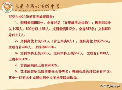 ​高中介绍｜东莞第六高级中学，人称外号“捡漏王”