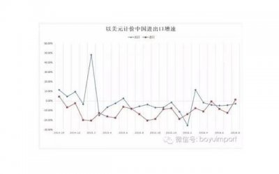 ​女人和你说分手但还接你电话，分手后对方愿意接你电话