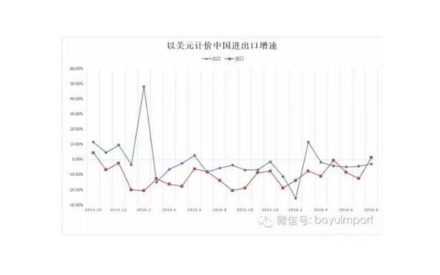 女人和你说分手但还接你电话，分手后对方愿意接你电话