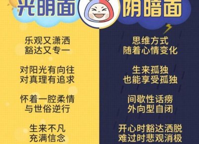 ​这些话题是感情助燃剂 谈恋爱该说些什么